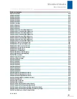 Preview for 323 page of Stober POSIDRIVE MDS 5000 Manual