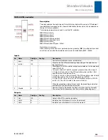 Preview for 355 page of Stober POSIDRIVE MDS 5000 Manual