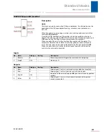 Preview for 410 page of Stober POSIDRIVE MDS 5000 Manual