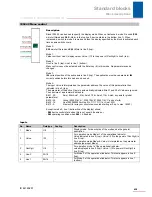 Preview for 429 page of Stober POSIDRIVE MDS 5000 Manual