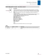 Preview for 436 page of Stober POSIDRIVE MDS 5000 Manual