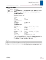 Preview for 447 page of Stober POSIDRIVE MDS 5000 Manual