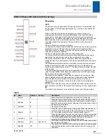 Preview for 450 page of Stober POSIDRIVE MDS 5000 Manual