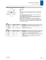 Preview for 452 page of Stober POSIDRIVE MDS 5000 Manual