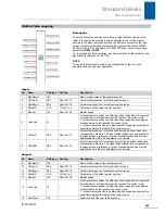 Preview for 470 page of Stober POSIDRIVE MDS 5000 Manual