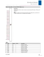 Preview for 488 page of Stober POSIDRIVE MDS 5000 Manual