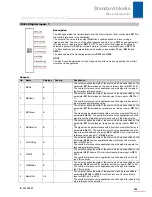 Preview for 509 page of Stober POSIDRIVE MDS 5000 Manual