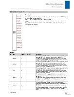 Preview for 511 page of Stober POSIDRIVE MDS 5000 Manual