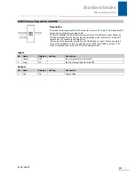 Preview for 522 page of Stober POSIDRIVE MDS 5000 Manual