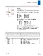 Preview for 524 page of Stober POSIDRIVE MDS 5000 Manual