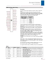 Preview for 538 page of Stober POSIDRIVE MDS 5000 Manual