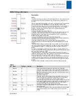 Preview for 542 page of Stober POSIDRIVE MDS 5000 Manual