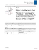 Preview for 556 page of Stober POSIDRIVE MDS 5000 Manual