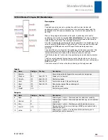 Preview for 560 page of Stober POSIDRIVE MDS 5000 Manual