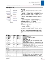 Preview for 566 page of Stober POSIDRIVE MDS 5000 Manual