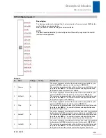 Preview for 577 page of Stober POSIDRIVE MDS 5000 Manual