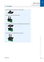 Предварительный просмотр 11 страницы Stober PROFIBUS Operation Manual