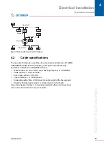 Предварительный просмотр 17 страницы Stober PROFIBUS Operation Manual