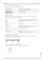 Предварительный просмотр 8 страницы Stober PROFINET SD6 Operating Manual