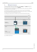 Предварительный просмотр 12 страницы Stober PROFINET SD6 Operating Manual