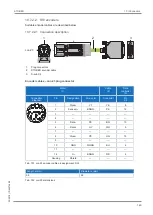 Preview for 149 page of Stober PS6 Series Manual