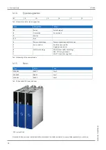 Preview for 18 page of Stober SC6 Series Commissioning Instructions