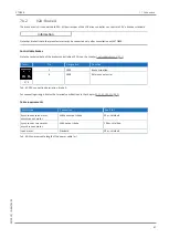 Предварительный просмотр 47 страницы Stober SC6 Series Commissioning Instructions