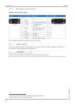 Предварительный просмотр 52 страницы Stober SC6 Series Commissioning Instructions