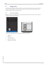 Preview for 75 page of Stober SC6 Series Commissioning Instructions