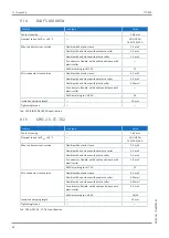 Preview for 90 page of Stober SC6 Series Commissioning Instructions