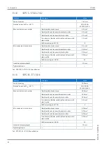 Preview for 92 page of Stober SC6 Series Commissioning Instructions