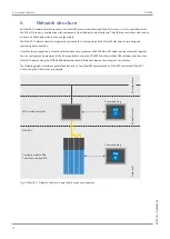 Предварительный просмотр 12 страницы Stober SC6 Series Operating Manual