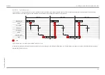 Предварительный просмотр 65 страницы Stober SC6 Series Operating Manual