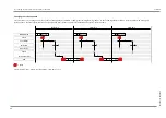 Предварительный просмотр 66 страницы Stober SC6 Series Operating Manual