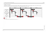 Предварительный просмотр 72 страницы Stober SC6 Series Operating Manual