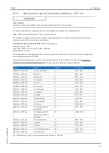 Предварительный просмотр 77 страницы Stober SC6 Series Operating Manual