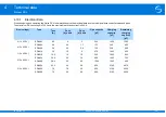 Предварительный просмотр 52 страницы Stober SD6 Series Manual