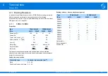 Предварительный просмотр 58 страницы Stober SD6 Series Manual