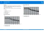 Предварительный просмотр 68 страницы Stober SD6 Series Manual