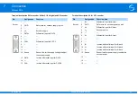 Предварительный просмотр 106 страницы Stober SD6 Series Manual