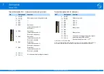 Предварительный просмотр 111 страницы Stober SD6 Series Manual