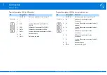 Предварительный просмотр 116 страницы Stober SD6 Series Manual