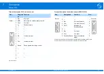 Предварительный просмотр 120 страницы Stober SD6 Series Manual