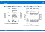 Предварительный просмотр 121 страницы Stober SD6 Series Manual