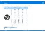 Предварительный просмотр 138 страницы Stober SD6 Series Manual