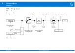 Предварительный просмотр 201 страницы Stober SD6 Series Manual