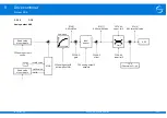 Предварительный просмотр 203 страницы Stober SD6 Series Manual