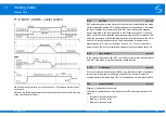 Предварительный просмотр 236 страницы Stober SD6 Series Manual