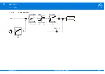 Предварительный просмотр 300 страницы Stober SD6 Series Manual