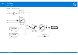 Предварительный просмотр 327 страницы Stober SD6 Series Manual